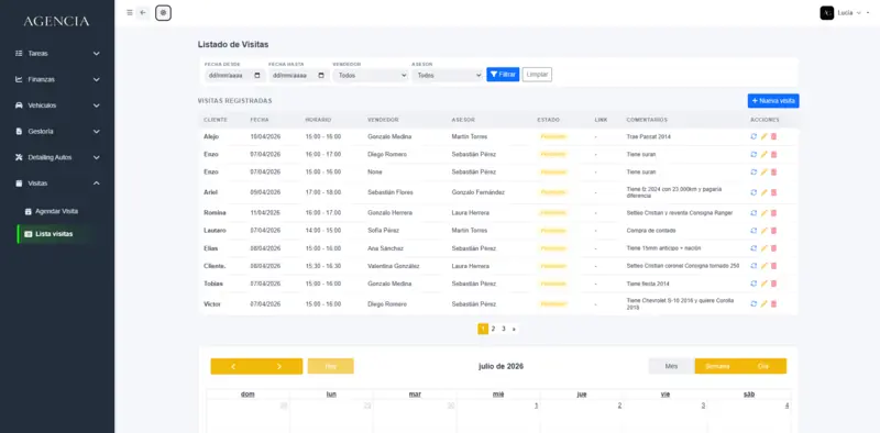 Listado de visitas de Tablero con cliente, fecha, horario, vendedor, asesor, estado y comentarios, y un calendario de visitas debajo